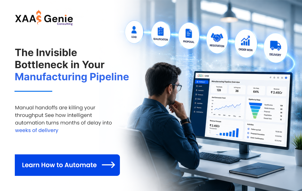 How Manufacturers Can Cut Lead-to-Order Time by 50% Using Zoho CRM Automation