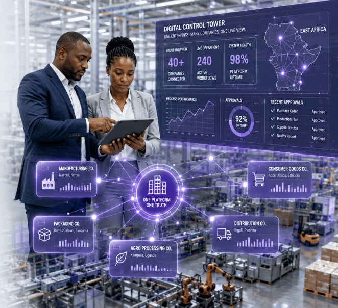 Digital control tower for manufacturing operations